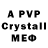 A-PVP VHQ Urran